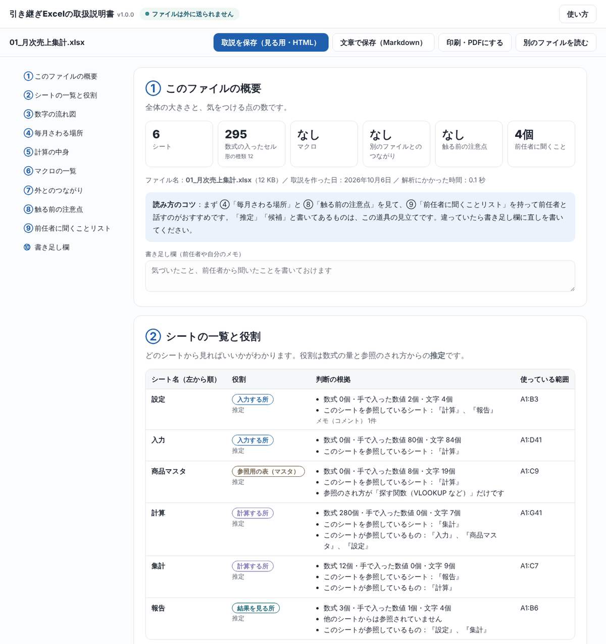 取扱説明書ができた画面。ファイルの概要とシートの一覧と役割